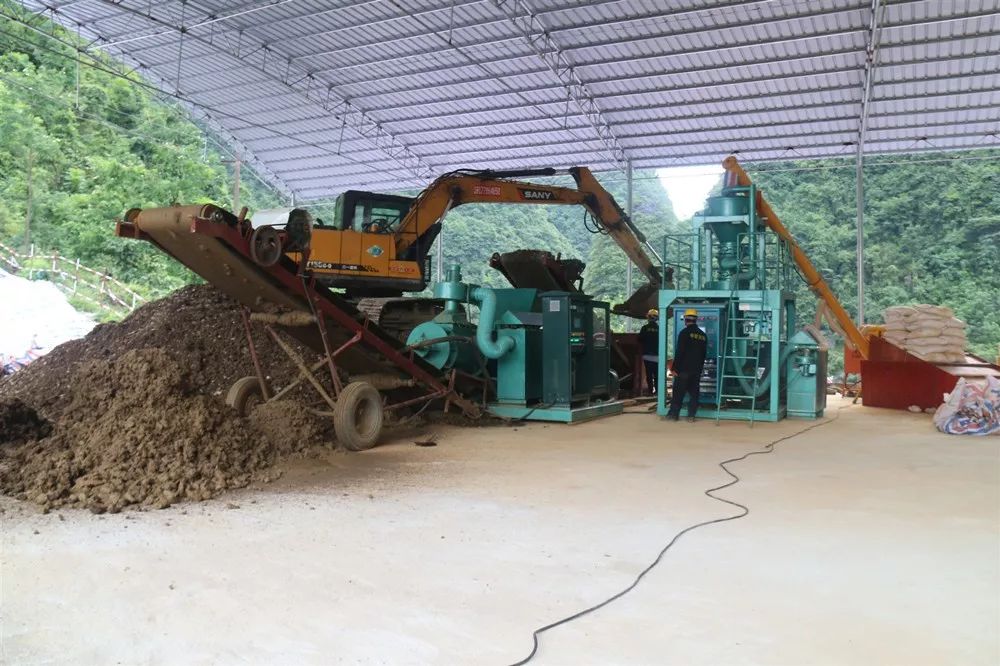 土壤污染状态视察、、、风险评估及管控修复